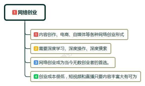 如何挽回实体创业失败,从实体创业失败走向成功的方法)