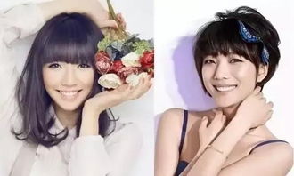 如何挽回白百何,白百何婚变，如何挽回？→挽回白百何婚姻，有何良策？