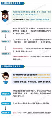资产损失挽回方法是什么，资产损失挽回的奥秘：有效方法大揭秘