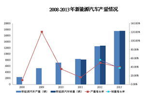 挽回女朋友周期,如何挽回女友？有效周期计划！