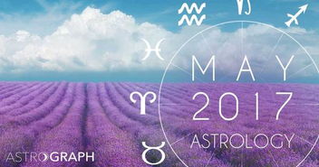 挽回异地双子座,挽回异地双子座的爱情