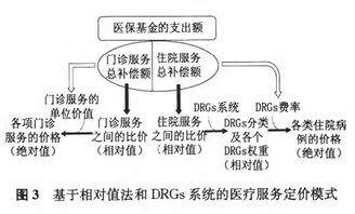 挽回经营的正确方法,如何有效挽回业务：正确的方法简述