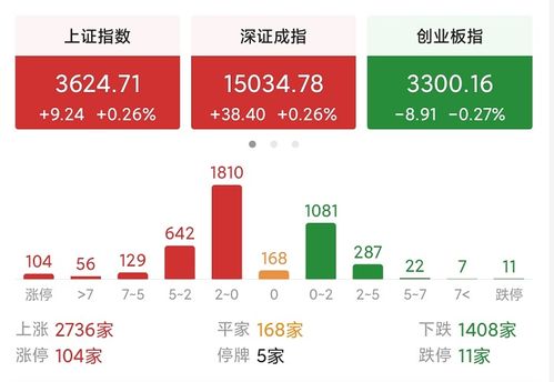高通怎么挽回市场,高通如何重拾市场份额
