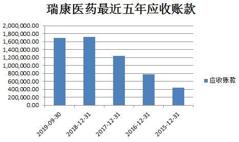 挽回怪圈的最佳方式,如何打破负面循环？——最佳挽回方法