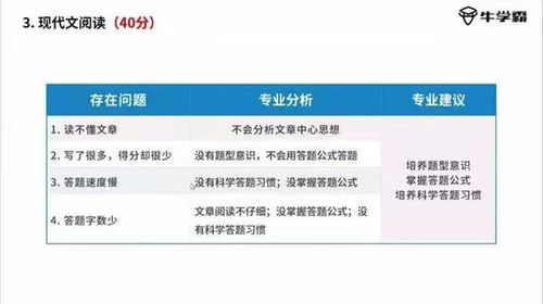 秒数挽回英语成绩初中,如何快速提升初中英语成绩