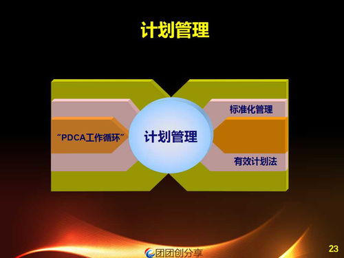 挽回中的干货知识,成功挽回爱情的实用技巧