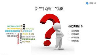 精神出轨员工怎么挽回,企业如何挽回精神出轨员工？