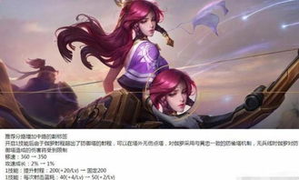 王者荣耀挽回天美,王者荣耀：重拾天美昔日辉煌