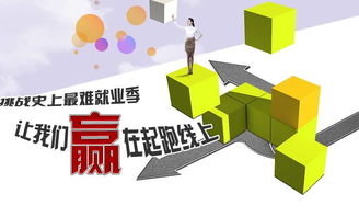 工作丢掉了怎样挽回,挽回失业的秘诀