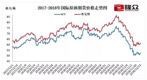 原油亏损可以挽回吗,原油亏损能否挽回？——原油亏损可否弥补？