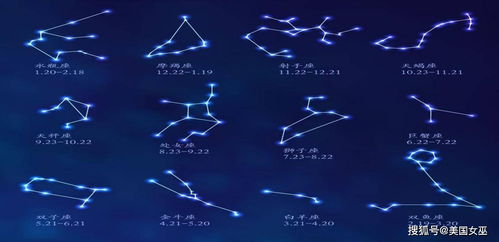 挽回男朋友星盘星座,星座攻略：如何挽回男友