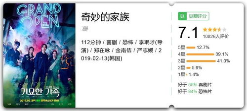 挽回前任幽默聊天话题,“噗噗猜电影”大联想，挽回前任好心情！