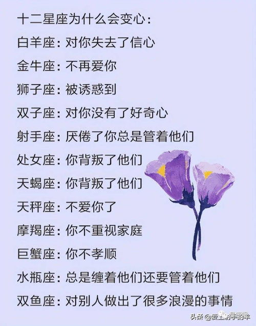 挽回爱情动听的话语,重拾爱恋，说出心声