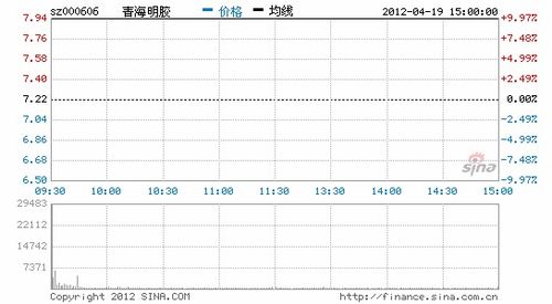 毒胶囊事件如何挽回,毒胶囊事件的挽回之路
