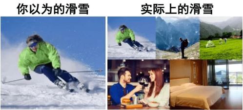 挽回新鲜感的话,如何保持恋爱新鲜？