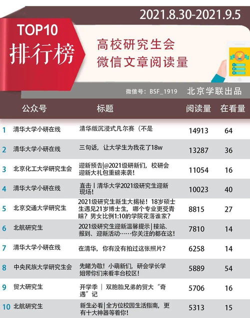 成都情感挽回机构排名,成都情感挽回机构排名榜Top10