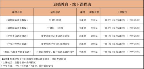 挽回机构多少价格,挽回机构价格一览表