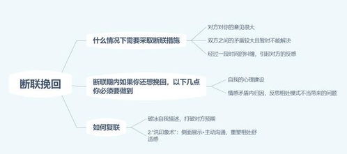 挽回断联有效吗,如何有效挽回失联关系