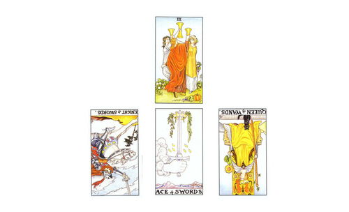 塔罗牌挽回前任的表现,使用塔罗牌挽回前任的小技巧