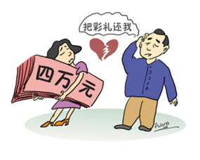 彩礼问题可以挽回吗，如何应对彩礼问题，挽救婚姻？