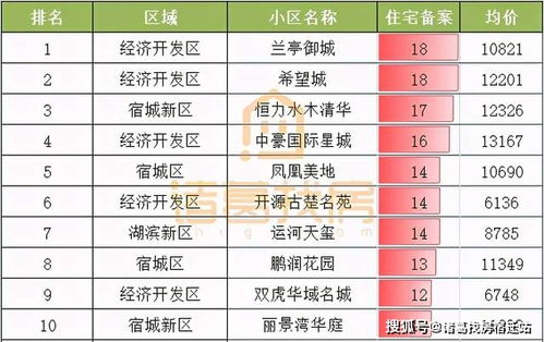 澄迈感情挽回机构排名,澄迈市感情挽回机构排名榜单