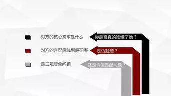 如何挽回自己人设,重塑形象，赢回信任