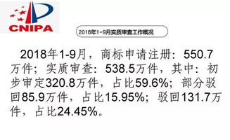 恶意抢注商标怎么挽回,商标被恶意抢注，如何恢复？