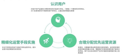 来挽回你的分发,如何改善分发策略，提升营销效果？