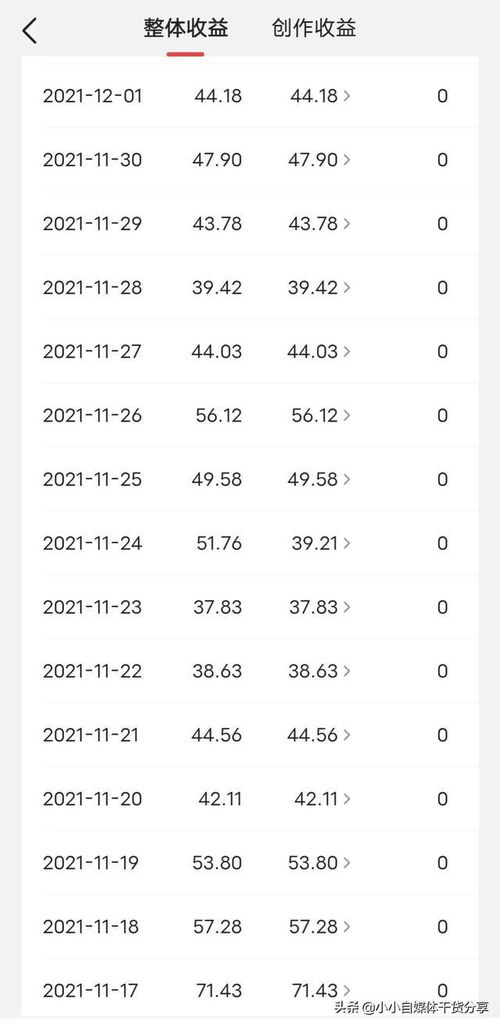 点击注销还能挽回吗,点击注销后能否恢复？