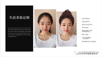 堂妹整容能挽回吗,堂妹整容可否挽回美貌