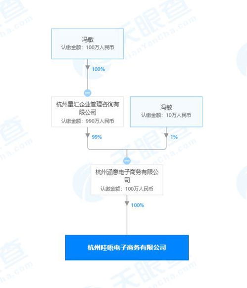 尽全力挽回关系英文,如何重新建立破坏的关系