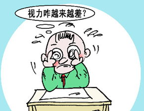 近视之后怎么挽回,保护眼睛：预防和治疗近视