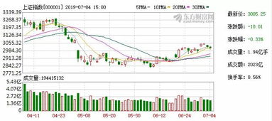 大势已去如何才能挽回，如何扭转颓势，重振士气