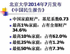发现差距已无能挽回,标题差距已不可恢复)