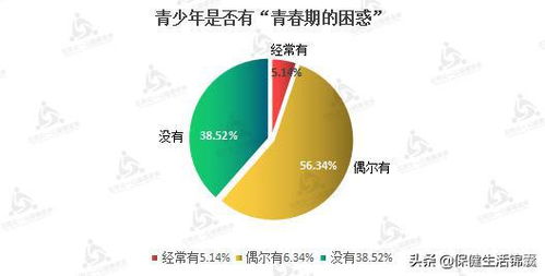挽回时关系变差了,如何有效改善关系变差的情况？