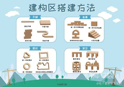 挽回友谊区突破技巧,提升友谊区维护技能的实用技巧