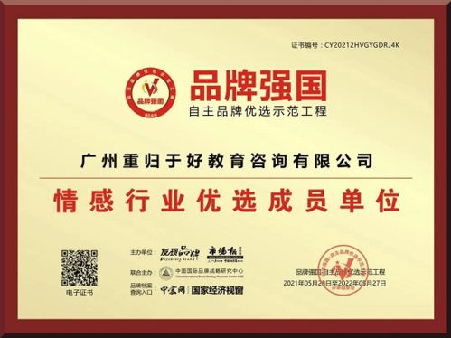 情感挽回机构有效吗,情感挽回机构能否成功？