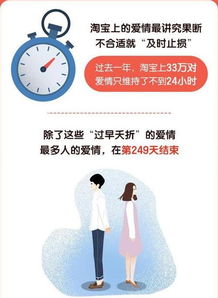 淘宝卖灵符挽回爱情,挽回爱情？淘宝灵符有用吗