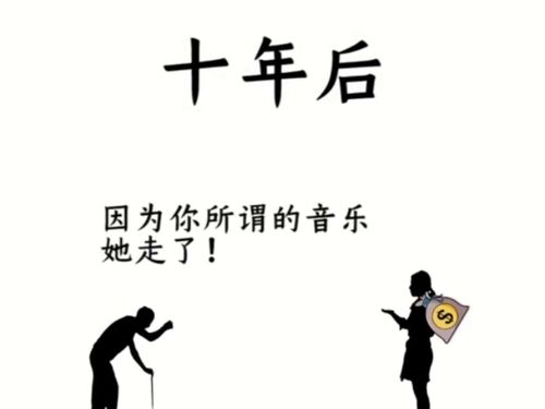 父母不同意挽回,挽回失败：遭父母反对