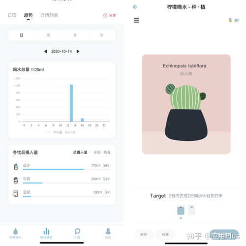 情感挽回的app,情感挽回神器，助你重获幸福