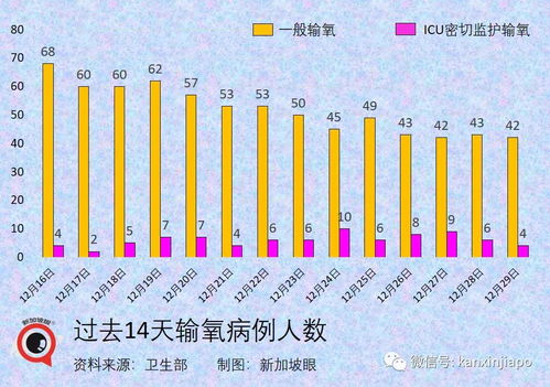 挽回中的联系频率,如何合理恢复双方的联系频率？