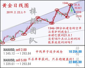 挽回不了的事情,挽救无望，未能扭转局势。