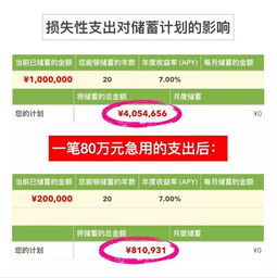 杜鹃保单挽回国美,国美杜鹃保单挽回 影响巨大