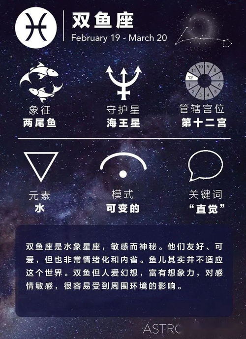 挽回双鱼要快还是慢,如何有效挽回双鱼座？快慢得当，方法正确！