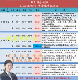 私彩输了怎么挽回,私彩输钱怎么扭转乾坤