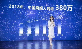 平潭怎么挽回婚姻咨询,如何拯救平潭的婚姻