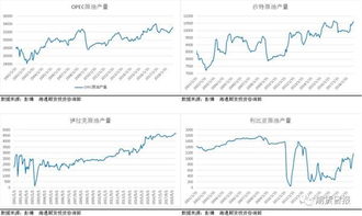 报价报低了怎么挽回,降价造成误会