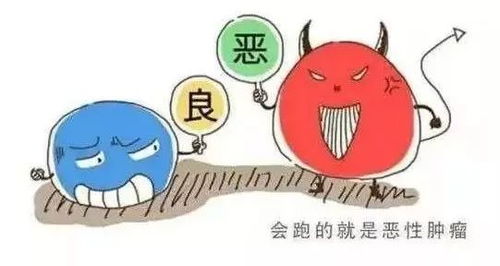 成功挽回心梗患者生命，成功拯救心脏病患者的生命