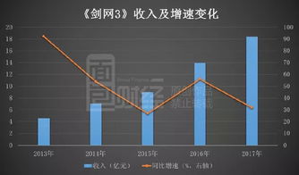 股票清仓后怎么挽回,股票清仓后的挽回计划