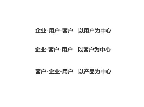 怎么挽回客户流失的话,如何挽回失去的客户？